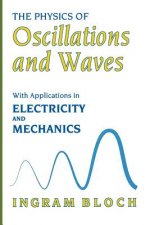 Physics of Oscillations and Waves