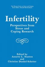 Infertility