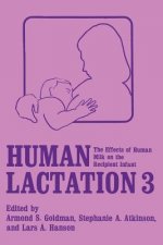 Human Lactation 3