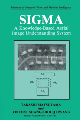 SIGMA