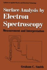 Surface Analysis by Electron Spectroscopy