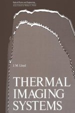 Thermal Imaging Systems, 1