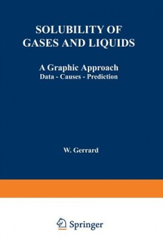 Solubility of Gases and Liquids