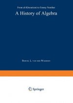 History of Algebra