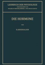 Die Hormone