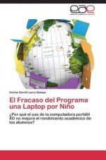 Fracaso del Programa una Laptop por Nino