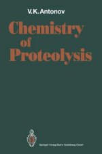 Chemistry of Proteolysis