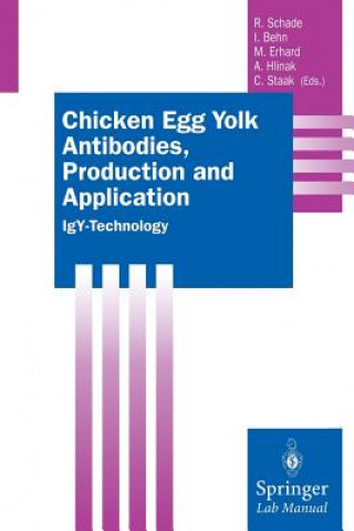 Chicken Egg Yolk Antibodies, Production and Application