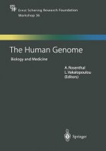 Human Genome