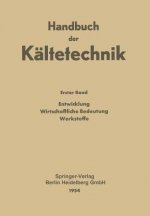 Entwicklung Wirtschaftliche Bedeutung Werkstoffe