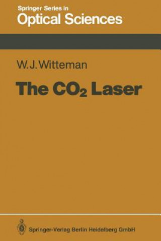 CO2 Laser