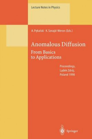 Anomalous Diffusion