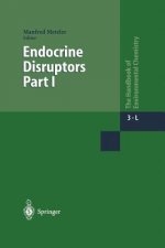 Endocrine Disruptors Part I