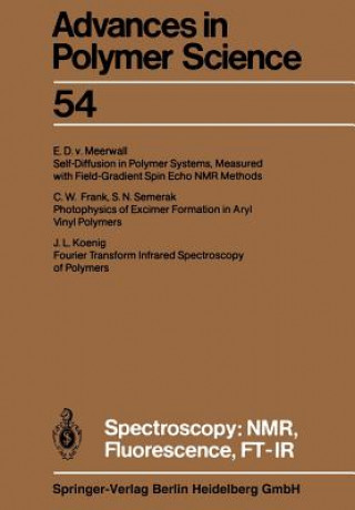 Spectroscopy: NMR, Fluorescence, FT-IR