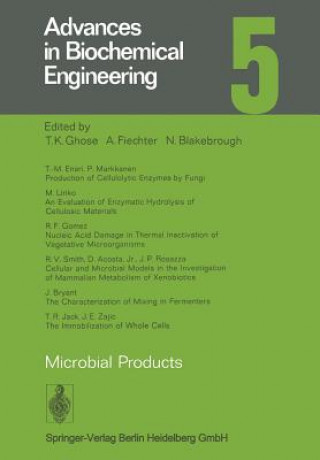 Microbial Products