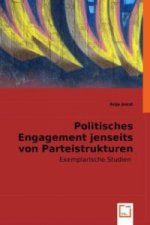 Politisches Engagement jenseits von Parteistrukturen