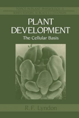 Plant Development
