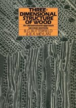 Three-dimensional structure of wood