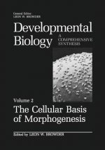 Cellular Basis of Morphogenesis