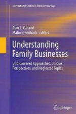 Understanding Family Businesses