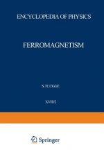 Ferromagnetism / Ferromagnetismus