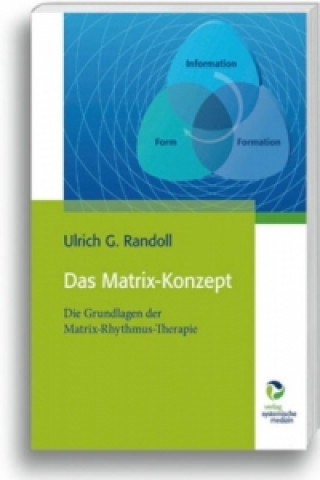 Das Matrix-Konzept