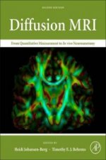 Diffusion MRI