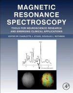 Magnetic Resonance Spectroscopy