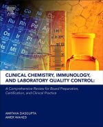 Clinical Chemistry, Immunology and Laboratory Quality Control