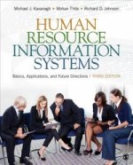 Human Resource Information Systems