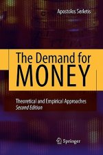 Demand for Money