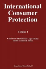International Consumer Protection