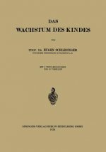 Das Wachstum Des Kindes