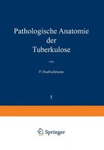 Pathologische Anatomie Der Tuberkulose
