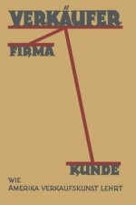 Verk ufer, Firma, Kunde
