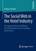 Social Web in the Hotel Industry