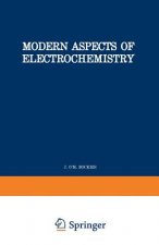 Modern Aspects of Electrochemistry