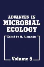 Advances in Microbial Ecology