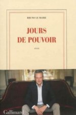 Jours de pouvoir