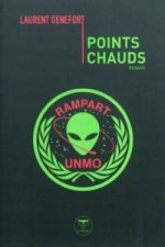 Points chauds