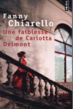 Une faiblesse de Carlotta Delmont