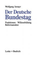 Der Deutsche Bundestag