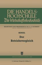 Der Betriebsvergleich