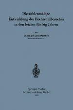 Die Zahlenm  ige Entwicklung Des Hochschulbesuches in Den Letzten F nfzig Jahren