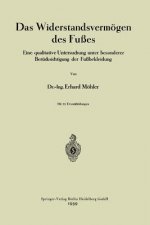 Das Widerstandsvermoegen Des Fusses