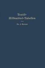 Textil-Hilfsmittel-Tabellen