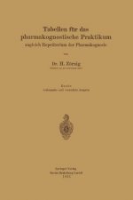 Tabellen F r Das Pharmakognostische Praktikum
