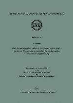 UEber Das Verhalten Von Schlanken Staben Und Dunnen Platten Konstanten Querschnitts Im Elastischen Bereich Bei Zeitlich Veranderlicher Langsbelastung