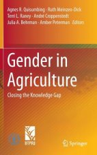 Gender in Agriculture