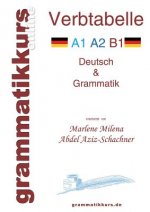 Verbtabelle Deutsch A1 A2 B1